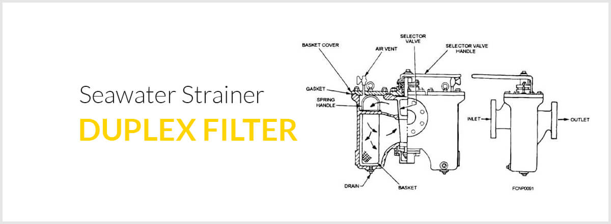 This is seawater duplex strainer