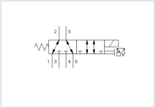 Structure of a 2-position 6-way valve