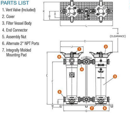 Duplex filter flow rates
