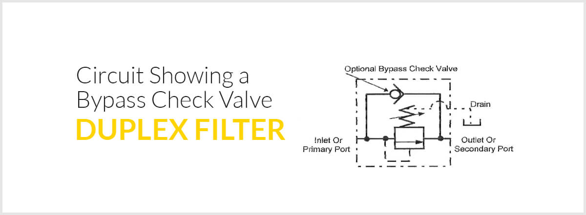 A circuit showing a bypass check valve