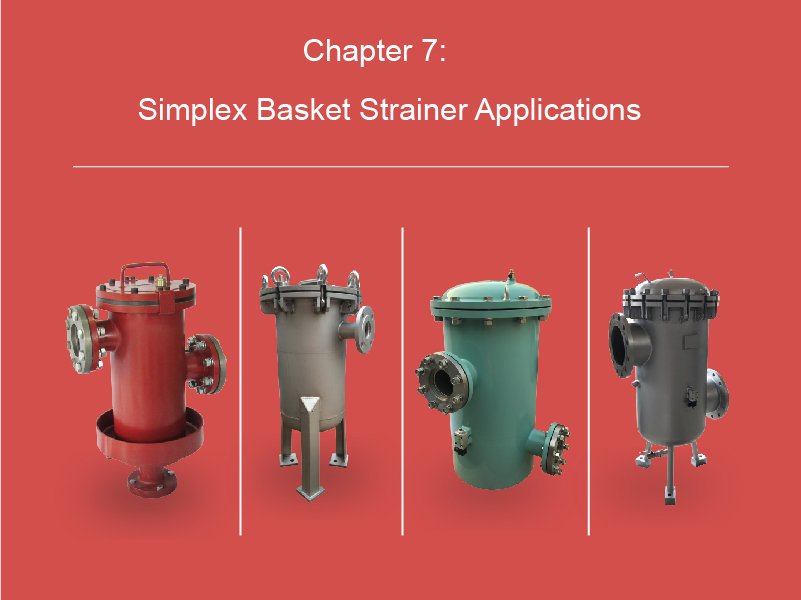 Simplex篮子过滤器应用