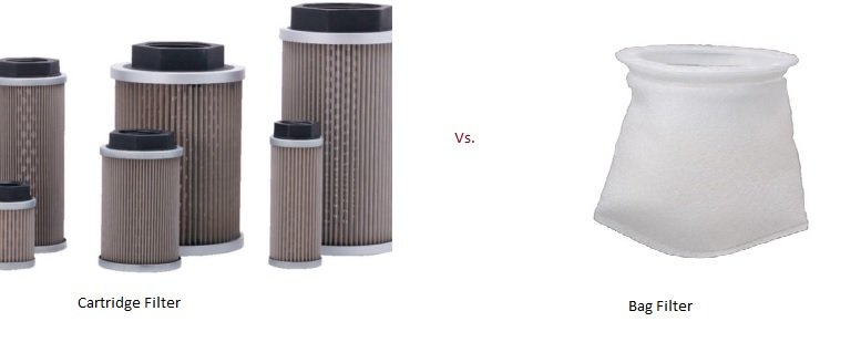 袋式过滤器与滤筒式过滤器