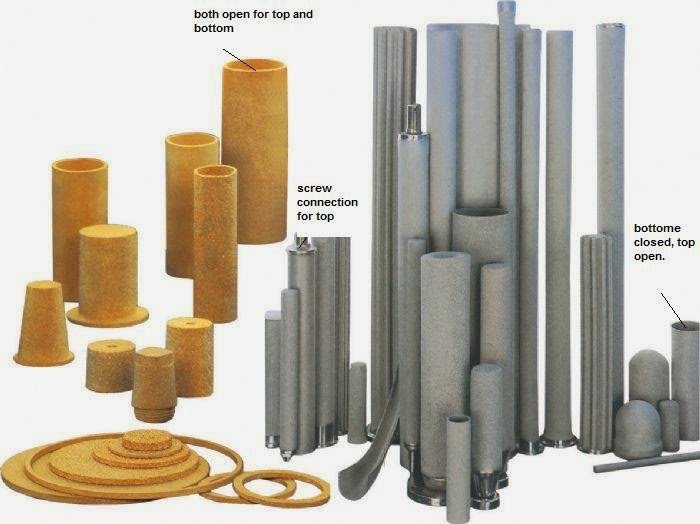 烧结金属过滤器