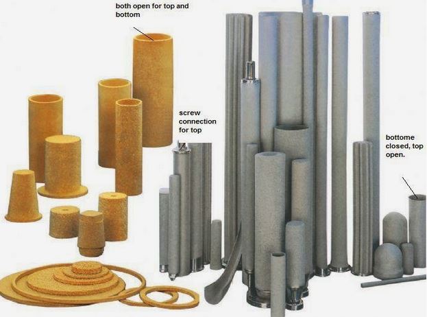 烧结金属过滤器